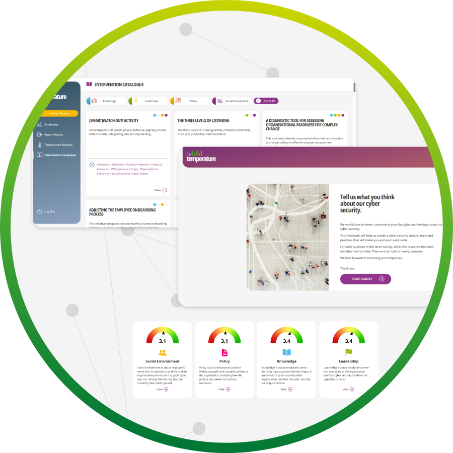 Our all-in-one culture change platform to help you measure, understand and improve your culture.